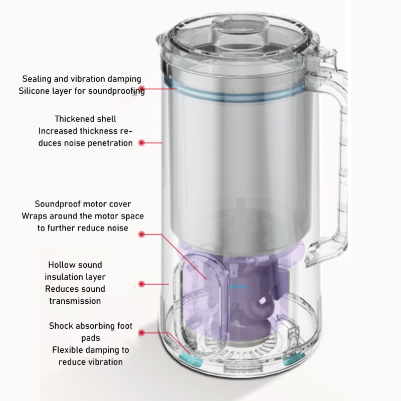 Household Soybean Milk Machine - Soy Milk Maker recension och pris