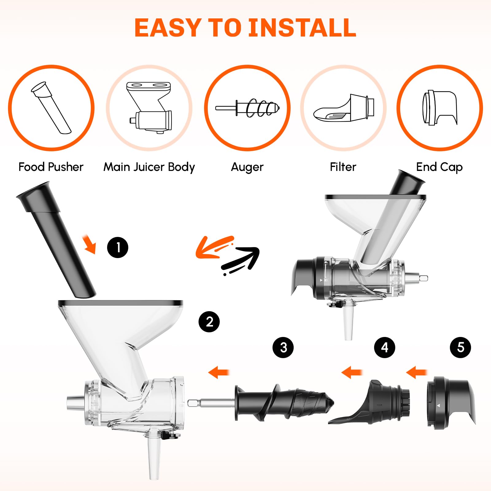 Masticating Juicer Attachment  - Kitchen Appliances Germany recension och pris