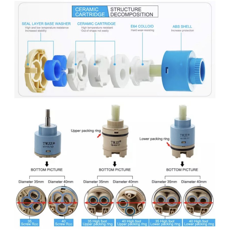 Faucets Mixing Spool Valve 25  - Kitchen Appliances Germany recension och pris