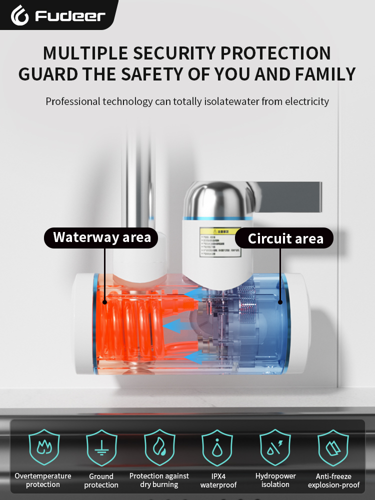 Fudeer Electric Water Heater 2 - Kitchen Appliances Germany recension och pris